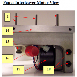 Patty-O-Matic Protege Paper Interleaver Motor View